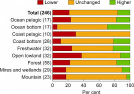 Attēlu rezultāti vaicājumam “Harminius undulatus”