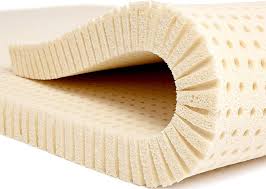 Image result for latex