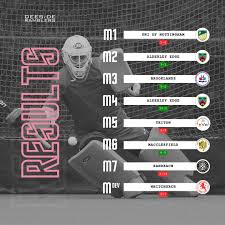 Image result for Deeside Ramblers Hockey Club