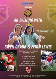 Image result for Taibach Rfc