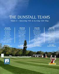 Image result for Dunstall Cricket Club