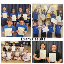 Image result for Wentworth Dance Centre