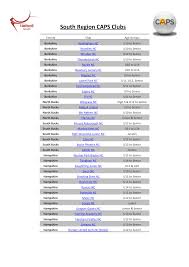 Image result for Kidlington Kites Netball Club