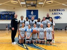 Image result for Havant Basketball Club