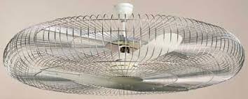 Image result for fan guards