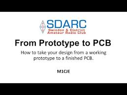 Image result for Swindon and District Amateur Radio Club