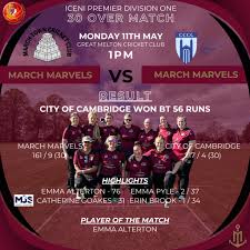 Image result for March Town Cricket Club