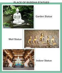 Image result for Buddha Maligavilla Srilanka