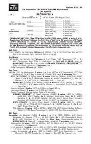 Image result for Hazel Grove B T C Bowling Club