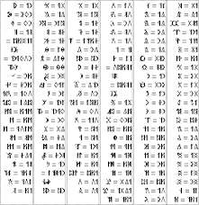 Image result for rovásírás