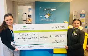 Image result for Wingate Centre