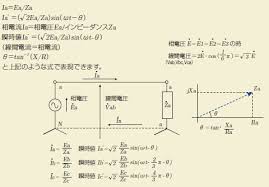 Image result for 単相交流回路