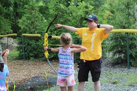 Image result for Long Eaton Field Archery Club