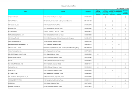 Image result for Mullion Smbc