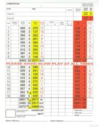 Image result for Reigate Hill Golf Club