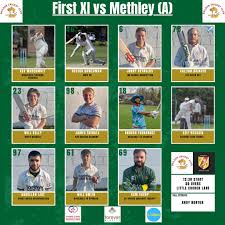 Image result for Baildon Methodist Cricket Club