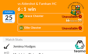 Image result for Aldershot & Farnham Hockey Club