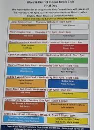 Image result for Walthamstow Borough Bowling Club