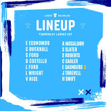 Image result for Timperley Lacrosse Club