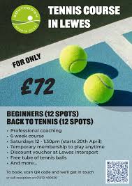 Image result for Aldingbourne Tennis Club