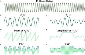 「 X t B   N X」の画像検索結果