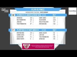 Image result for Plympton Cc