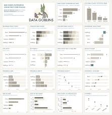 Image result for "beautiful bar charts"