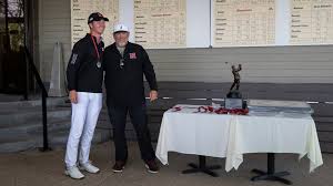 Image result for Lundin Bowling Club