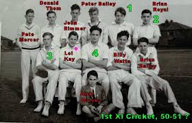 Image result for Ashton Brook Badminton Club.