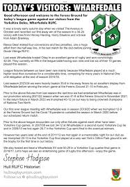 Image result for Wharfedale Rugby Union Football Club