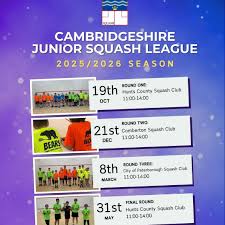 Image result for Hunts County Squash Club