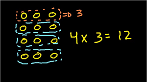 gamravlebis-ის სურათის შედეგი