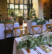 Image result for Grangewood Bowling Club