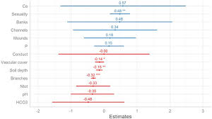 Attēlu rezultāti vaicājumam “Pseudocalliergon turgescens”