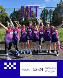 Image result for Chequers Netball Club