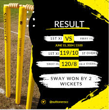 Image result for Suttoners Cc