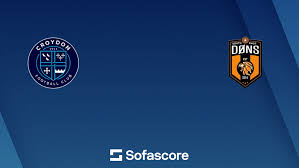 Image result for Croydon Football Club