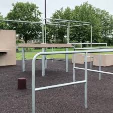 Image result for RETRACEURING STEPS