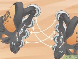 Image result for inline skate wheel rotation