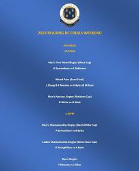 Image result for University Of Reading Bowls Club