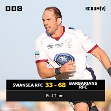 Image result for Swansea Rfc
