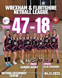 Image result for Mission Impossible Netball Club