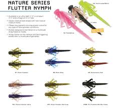 Attēlu rezultāti vaicājumam “nymph”