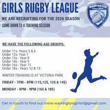 Image result for Victoria Rangers A R L F C