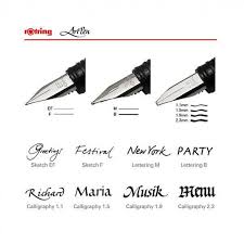 Image result for rotring fountain pen