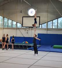 Image result for Croydon Acro Gymnastics Club