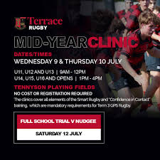 Image result for SmartRugby Academy