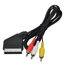 Image result for SCART