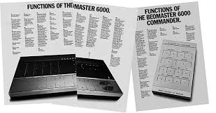 Image result for beomaster 6000