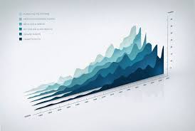Image result for "beautiful bar charts"